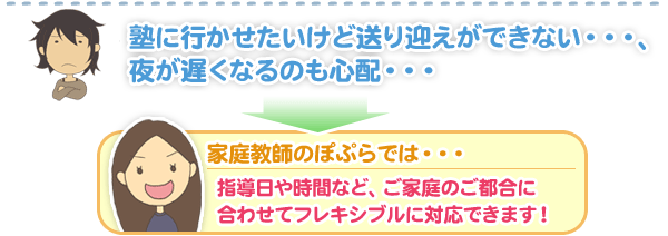 塾に行かせたいけど贈り迎えができない。夜が遅くなるのも心配。家庭教師のぽぷらでは、指導日や時間など、ご家庭のご都合に合わせてフレキシブルに対応できます!
