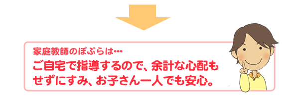 家庭教師のぽぷらは、ご自宅で指導するので、余計な心配もせずにすみ、お子さん一人でも安心